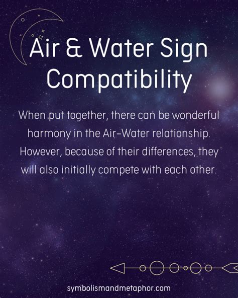 air and water signs compatibility